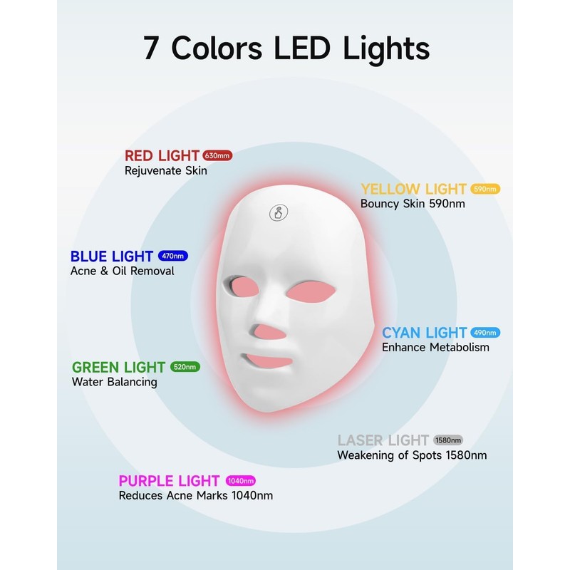 MIBIITTY Beauty Led Mask, Led Face Mask Light Therapy