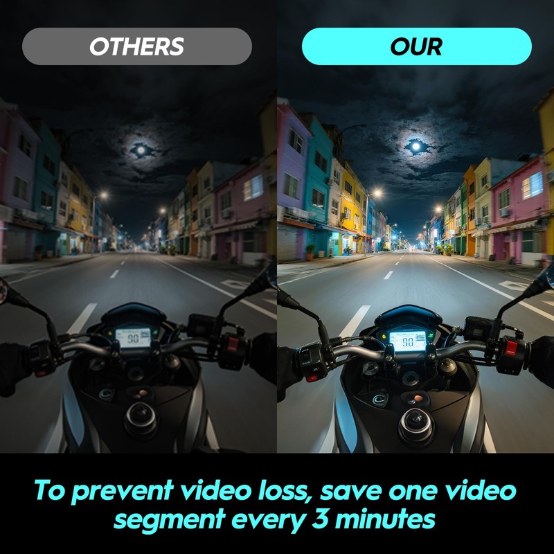 JJPOBYL Sport Camera with WiFi, Camera Sunglasses for Outdoor Sports