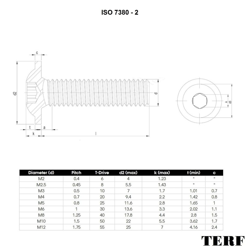 TERF® M6 X 30mm Flange Hex Socket Cap Button Head