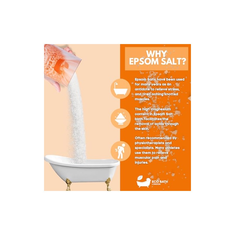 Eco Bath London Epsom Salt Gift Set - 3 x