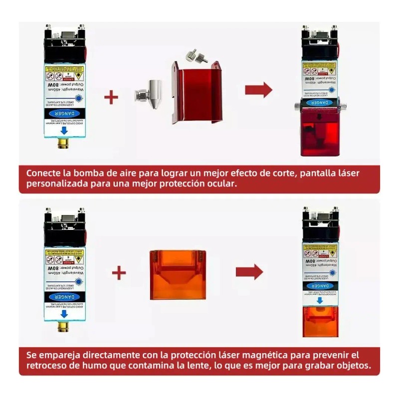 Lunyee Módulo Láser 450nm 80w Para Grabado Y Corte