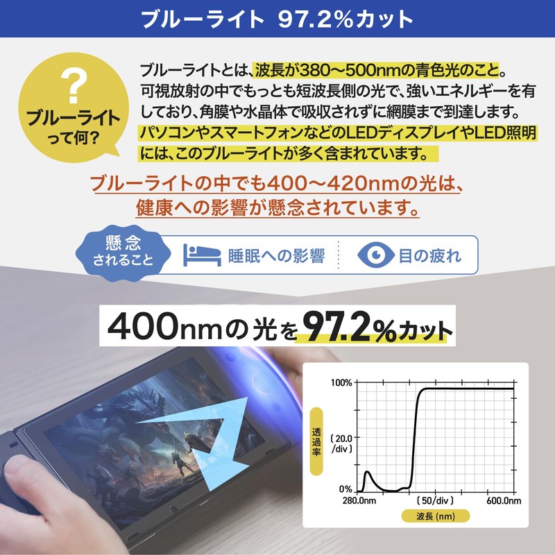 ベルモンド 【2枚セット】 Switch 用 保護フィルム 有機ELモデル ガラスフィルム スイッチ スウィッチ 画面保護フィルム