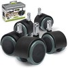 Rodines de hule protectores para piso Slipstick CB680 2" (set
