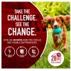 Undisclosed Purina ONE Chicken and Rice Formula Dry Dog Food