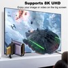 AreMe 8K Mini HDMI to HDMI Adapter (2 Pack), Up