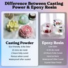 LET'S RESIN Resin Casting Powders 3000g, Fast Cured Casting Resin