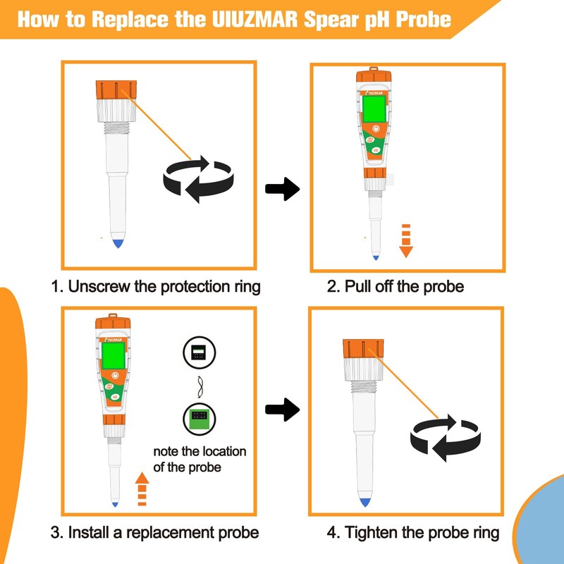 UIUZMAR Replacement pH Probe with pH Calibration Solution(4.00&7.00) for Spear
