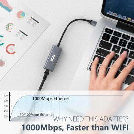 ICZI USB 3.0 Gigabit Ethernet LAN RJ45 1000Mbps Network Adapter For Windows PC Mac