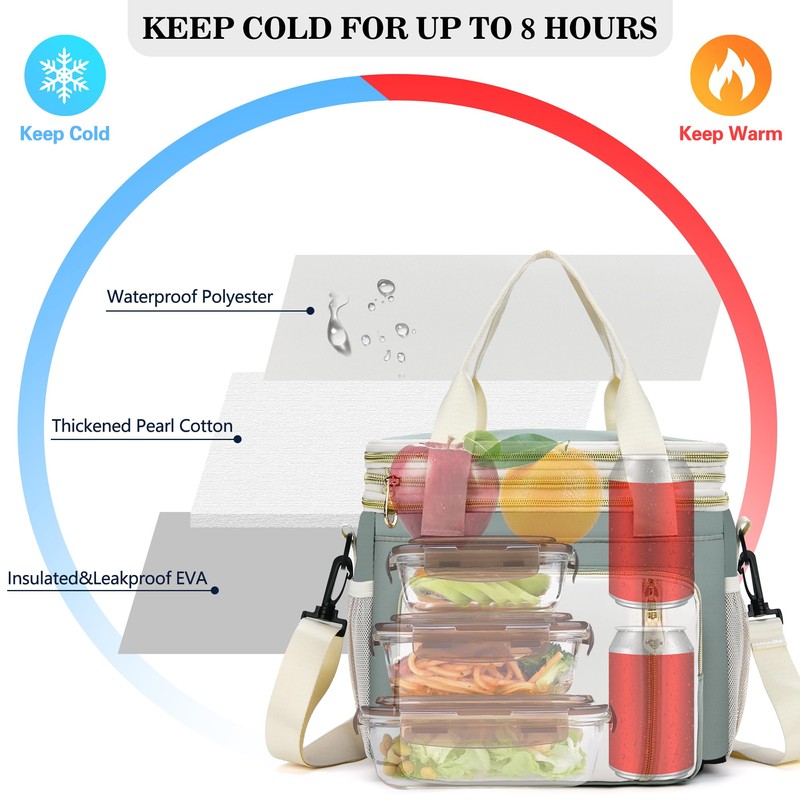 BAGNN Lunch Box for Women/Men-Insulated Lunch Bag-Expandable Double Cooler Bag-Reusable