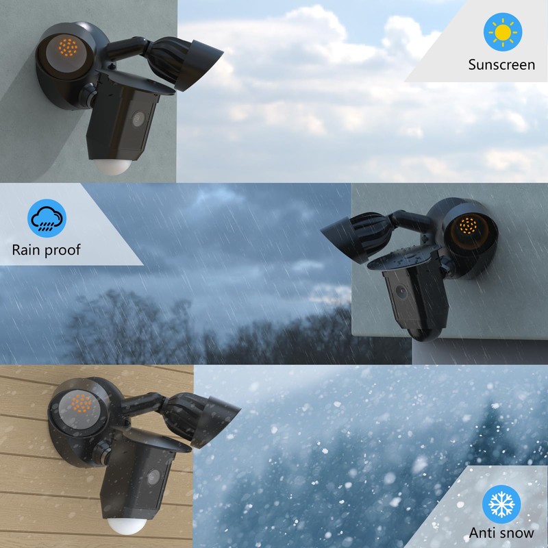 TIUIHU Sun Rain Shade Camera Cover Compatibility with Ring Floodlight