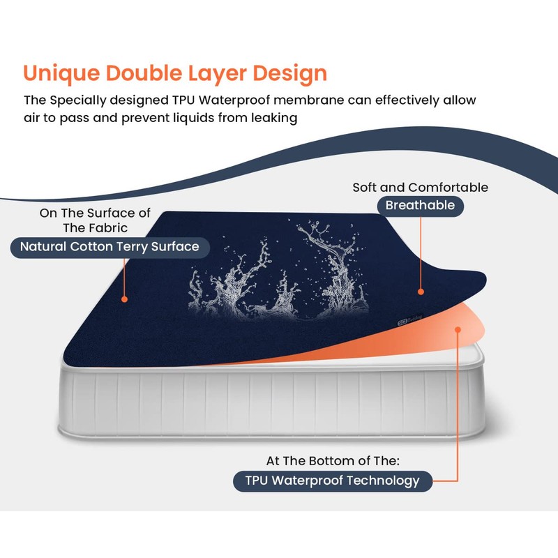 Split Top Queen Mattress Protector Waterproof Premiuim Quality Soft Zero