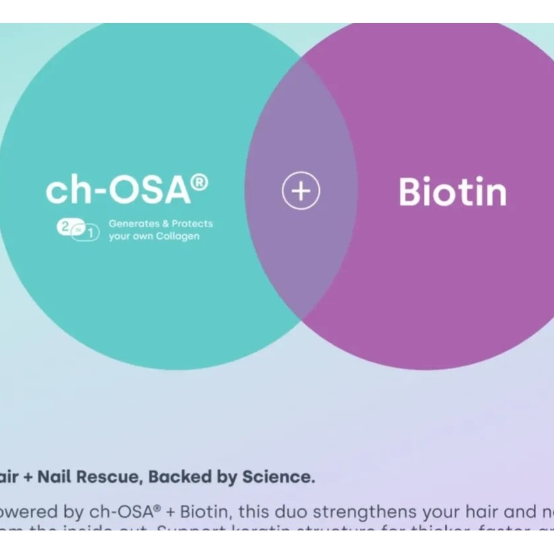 Biosil Cabello Y Uñas Fortalece Biotina 60 Cápsulas