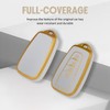WORCAS Smart 4 Button Key Fob Cover Case Compatible with