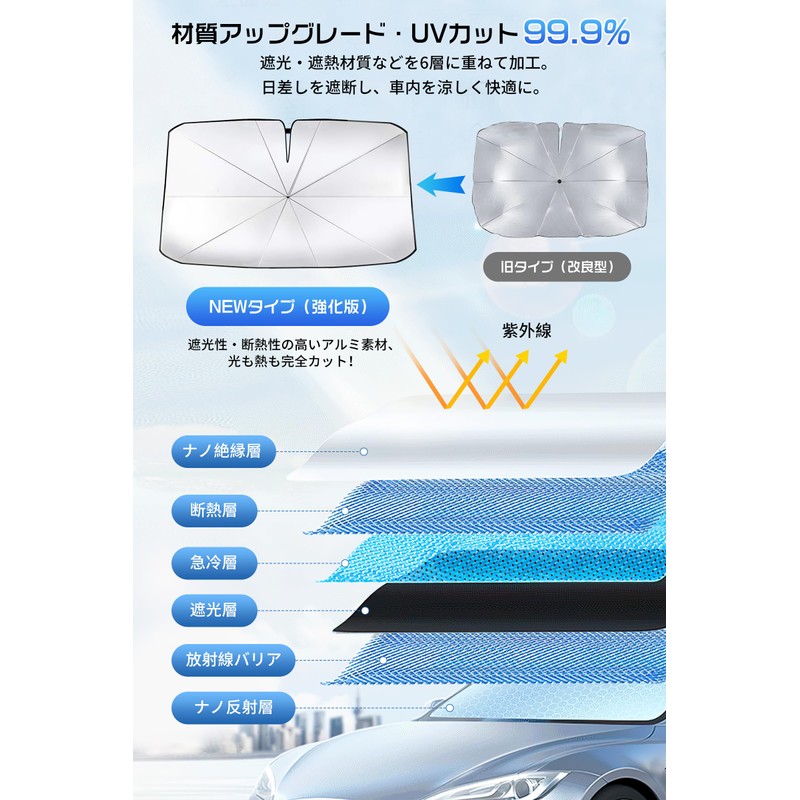 ORTCI Car Sun Shade Front Light Shielding Physical Shade (2025