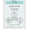 Schick Chic First Facial Shaving Gel 110g