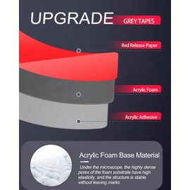 YKT Dash Cam Adhesive Pad Replacement, 6 PCS Round Square Double Sided Sticky Pads for Car Dashboard Windshield Camera GPS Holder, Upgrade Grey Tapes 60% More Sticky Than Ordinary Foam Tapes