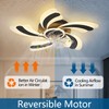 Dalouguan Ceiling Fan with Lights Remote Control, Black Modern Ceiling