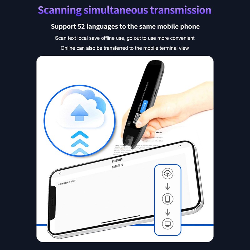 Translation Pen Scanner, Digital Reading Pen with Voice Translation, Offline