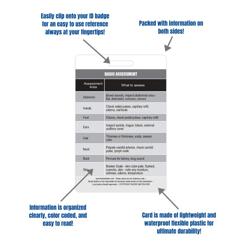 Basic Patient Assessment Reference Vertical Badge Card - Excellent Resource