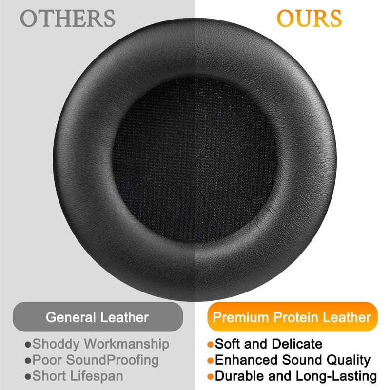 SOULWIT Replacement Ear Pads for Beyerdynamic MMX100/MMX150/MMX200 Gaming Headset, Replacement