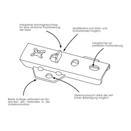 DILA2 Universal Patio Connector 17 mm Made of A2 Stainless Steel Black - Pack of 50