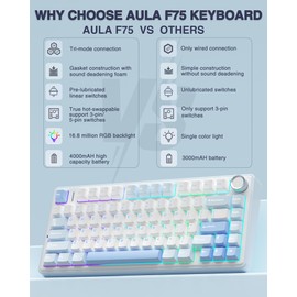 AULA AULA F75 75% Wireless Mechanical Keyboard,Gasket Hot Swappable Custom Keyboard,Pre-lubed Greywood Switch RGB Backlit Gaming Keyboard,2.4GHz/Type-C/BT5.0 Mechanical Keyboard (Salt White Blue)