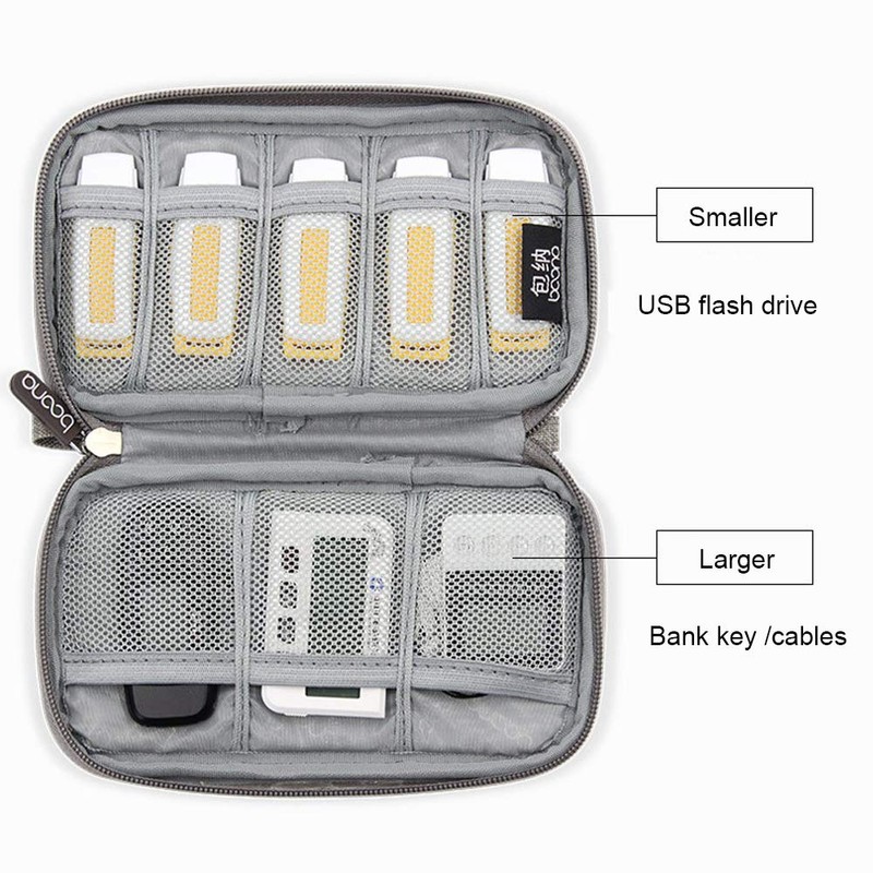 Hosoncovy Double Layer USB Flash Drive Enclosure USB Stick Drive