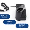 Compatible for Bosch 7.2V -18V Ni-CD Ni-MH Battery Charger,BAT038/BAT048/BAT043/BAT045/BTA120/BAT181/ BAT025/BAT026/BAT160/BAT180/BAT189