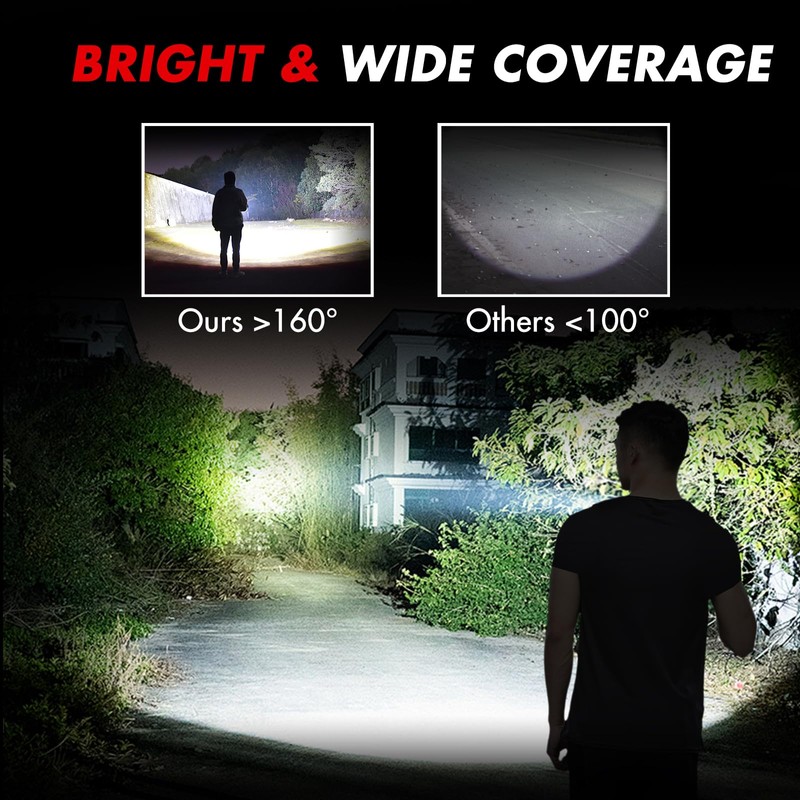 SUBOOS X50 Pro LED Rechargeable Flashlight, Super Bright 15000 Lux,