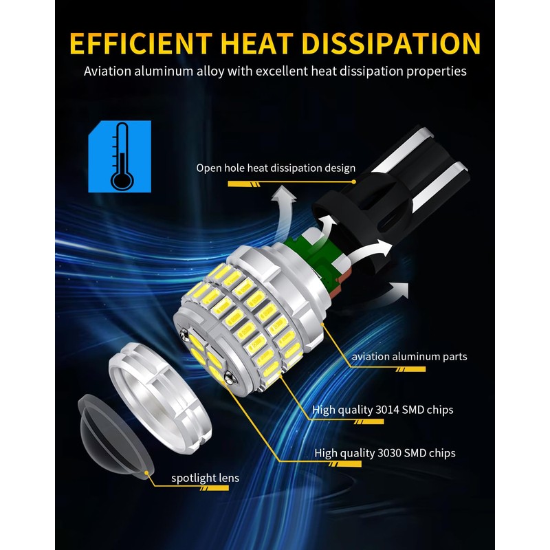 lupuauto 912 921 LED Bulbs for Backup Reverse Light Bulbs