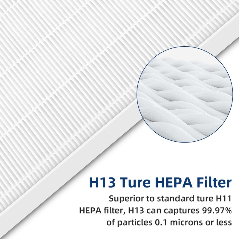 APPLIANCEMATES HSP001 Filter Replacements for Hathaspace Air Purifier HSP001, 4-in-2