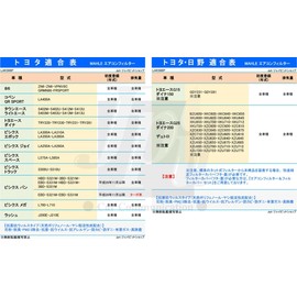 MAHLE LAK566P Air Conditioner Filter, Antibacterial, Antiviral, Natural Polyphenols, 3-Layer Construction, Deodorizing, PM2.5 Removal, Anti-Allergen, Mold / Dust Mite Resistant, High Dust Removal