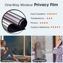 Viseeko Window Tint for Home Window Privacy Film See Out Not in Reflective One Way Window Film UV Sun Heat Blocking Window Film Static Cling for Home Office (Black, 35.4 x 157 in)