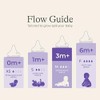 Lansinoh mOmma Nipples, Medium-Flow, 2 Count