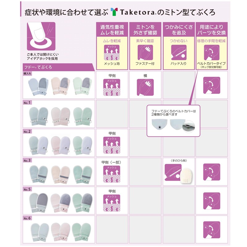 竹虎 フドーてぶくろ No.5 ピンク Mサイズ 1枚入