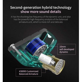 KINBOOFI KZ ZSN Earphone with 1BA and 1DD, KZ High Fidelity in Ear Earbuds High Resolution in Ear Monitor Headphone 0.75mm 2 pin Cable, Noise Cancelling KZ Headphone (ZSN Cyan, With mic)