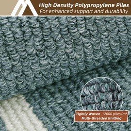 COSY HOMEER Kitchen Rugs and Mats 24"x48" Non Slip Kitchen Mats for Floor Washable Kitchen Runner Rug Stain Resistant Standing Mat for Kitchen,Sink,Polypropylene,Lake Blue