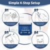 3-Pack 7FC Ceramic Pet Clipper Blades Compatible with Andis