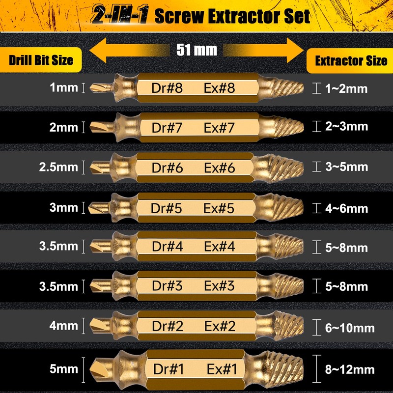 Topec Damaged Screw Extractor Set 8Pcs, HSS 4341 Easy Out