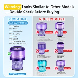 2 Pack V11 Vacuum Filters Replacement Compatible with Dyson V11 Cordless Vacuum Models V11 Animal, Torque Drive, Complete, Extra, V15 Detect, V15s Detect Submarine Vacuums, Replace Part # 970013-02