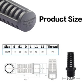 1/2 Inch Threaded Suction/Overflow Strainer, Screen Strainer 1/2 Inch (2 Pieces)