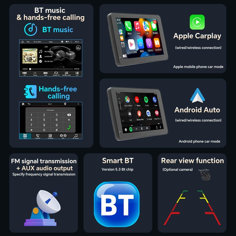 slrongpwolr Wireless Apple Car Play Screen, Android Auto Screen for