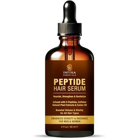 INFINA ESSENTIALS Peptide Serum Para El Crecimiento Del Cabello Hombres Y Mujeres - Péptidos De Cobre Para El Crecimiento Del Cabello - Serum De Creci