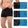 IRISMORII Incontinence Underwear for Men Washable Bladder Leak Proof Odor