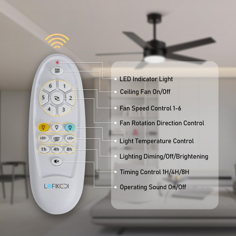 LOFIKEDI 52 Inch Modern Ceiling Fan with Light, 5 Blades,
