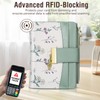 Wallets for Women- RFID Blocking- Soft PU Leather Bifold Coin
