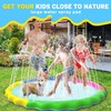 Dog Pool for Pets - Dog Paddling Pool Non Slip