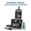 Swiss Military Toiletry Bag | Toiletry Bag, Blue, L, Professional,