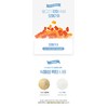 origin [Origin] Omega 2.2g x 90 kkumi, 1 month supply