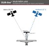 DUR-line Multi MDA Solid Multifeeder Extension